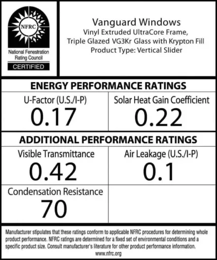 Certification label for Vanguard Windows by NFRC, listing energy ratings: U-Factor 0.17, Solar Heat Gain 0.22, transmittance 0.42, air leakage 0.1, resistance 70.