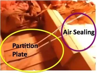 Attic space showing insulation materials. Labeled circles highlight "Partition Plate" in yellow and "Air Sealing" in purple, emphasizing sealing points.
