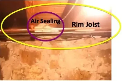 An image of a basement wall showing "Air Sealing" and "Rim Joist" surrounded by colored ovals. A warm light shines, highlighting the textured surface.