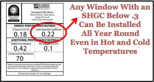 Energy performance label for windows highlighting Solar Heat Gain Coefficient of 0.22, with red text stating compatibility for all-year installation.