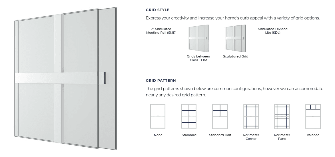 A window with various grid styles and patterns is shown. Three-dimensional rendering on the left, grid style options and five grid pattern diagrams on the right.
