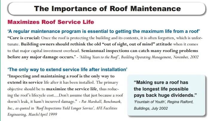 Alt text: "Text image titled 'The Importance of Roof Maintenance' highlights that regular maintenance maximizes roof service life. Quotes emphasize routine inspections to prevent major damage, extend service life, and reduce costs. Tone is informative and persuasive."